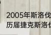 2005年斯洛伐克足球超联赛冠军？（历届捷克斯洛伐克甲级联赛冠军？）