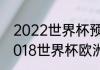 2022世界杯预选赛欧洲区排名？（2018世界杯欧洲区积分榜.？）