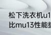 松下洗衣机u14什么意思？（m1u14比mu13性能提升多少？）