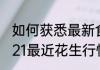 如何获悉最新食用油价格行情？（2021最近花生行情还会涨吗？）