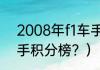 2008年f1车手积分榜？（2008f1车手积分榜？）