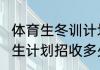 体育生冬训计划？（山东2020年体育生计划招收多少？）