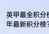 英甲最全积分榜？（英甲2022-2023年最新积分榜？）