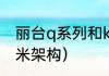 丽台q系列和k系列显卡的区别？（费米架构）