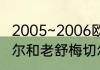 2005~2006欧冠射手榜？（小舒梅切尔和老舒梅切尔什么关系？）