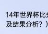 14年世界杯比分？（2018世界杯赛程及结果分析？）