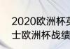 2020欧洲杯英格兰比分？（2020瑞士欧洲杯战绩？）