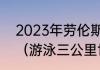 2023年劳伦斯颁奖典礼时间及地点？（游泳三公里世界纪录？）