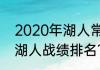 2020年湖人常规赛名次？（2020年湖人战绩排名？）