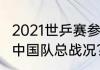 2021世乒赛参加国家？（2021世乒赛中国队总战况？）