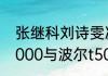 张继科刘诗雯决赛时间？（张继科t5000与波尔t5000区别？）