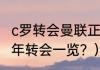 c罗转会曼联正式时间？（曼联最近十年转会一览？）