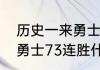 历史一来勇士最长连胜是多少场？（勇士73连胜什么概念？）