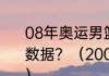 08年奥运男篮总决赛最后一场美国队数据？（2008年奥运男篮冠军是谁？）