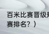 百米比赛晋级规则？（2021年百米决赛排名？）