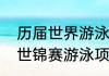 历届世界游泳锦标赛金牌榜？（游泳世锦赛游泳项目有哪些？）