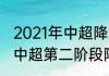 2021年中超降级队积分怎么计算？（中超第二阶段降级规则？）