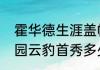 霍华德生涯盖帽多少个？（霍华德桃园云豹首秀多少盖帽？）