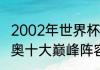 2002年世界杯阿根廷守门员？（拉齐奥十大巅峰阵容？）