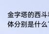 金字塔的西斗和不可思议的金字塔载体分别是什么？（采石场模拟2012）