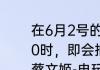 在6月2号的推文里，提到在看数＞500时，即会抽取刘禅-电玩·爆裂旋风、蔡文姬-电玩·_____皮肤购买金。（三个字）