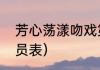 芳心荡漾吻戏第几集？（芳心荡漾演员表）