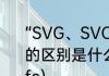 “SVG、SVC、FC”三种无功补偿装置的区别是什么？（怪物猎人p3金手指fc）