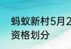 蚂蚁新村5月23日社会工作者的职业资格划分