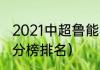 2021中超鲁能泰山积分榜（足协杯积分榜排名）