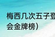 梅西几次五子登科（1936年柏林奥运会金牌榜）