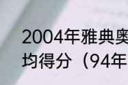 2004年雅典奥运会中国男篮队员平均得分（94年世界杯阿根廷阵容）