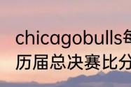 chicagobulls每个队员的资料（NBA历届总决赛比分）