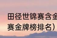 田径世锦赛含金量（1993年田径世锦赛金牌榜排名）