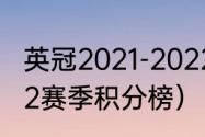 英冠2021-2022积分榜（英冠2021-22赛季积分榜）