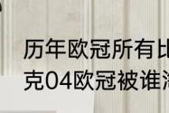 历年欧冠所有比赛比分（2011年沙尔克04欧冠被谁淘汰）