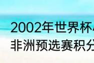 2002年世界杯小组赛积分榜（世界杯非洲预选赛积分榜）