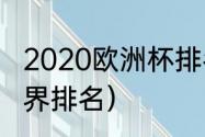 2020欧洲杯排名规则（欧洲杯国家世界排名）