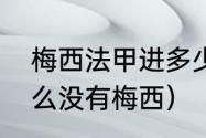 梅西法甲进多少球了（法甲联赛为什么没有梅西）