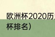 欧洲杯2020历史战绩查询（21年欧洲杯排名）