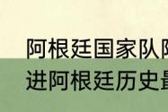 阿根廷国家队阵容实力分析（梅西能进阿根廷历史最佳阵容吗）