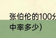 张伯伦的100分含金量（科比81分命中率多少）