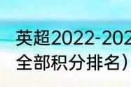 英超2022-2023年最新积分榜（英超全部积分排名）