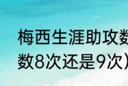 梅西生涯助攻数据（梅西世界杯助攻数8次还是9次）