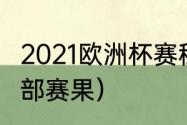 2021欧洲杯赛程结果（2021欧洲杯全部赛果）