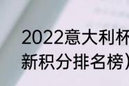 2022意大利杯积分排名榜（意甲最新积分排名榜）