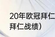 20年欧冠拜仁输给了谁（2020欧冠拜仁战绩）