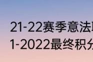 21-22赛季意法联赛第19轮（法甲2021-2022最终积分榜）