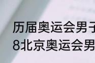 历届奥运会男子十项全能冠军（2008北京奥运会男子个人全能冠军是谁）