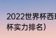 2022世界杯西班牙阵容（西班牙世界杯实力排名）