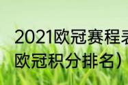 2021欧冠赛程表积分榜（2020-2021欧冠积分排名）